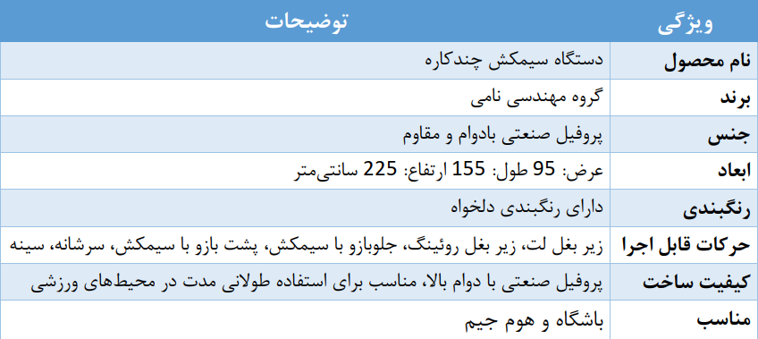 جزئیات سیم کش خانگی بدنسازی