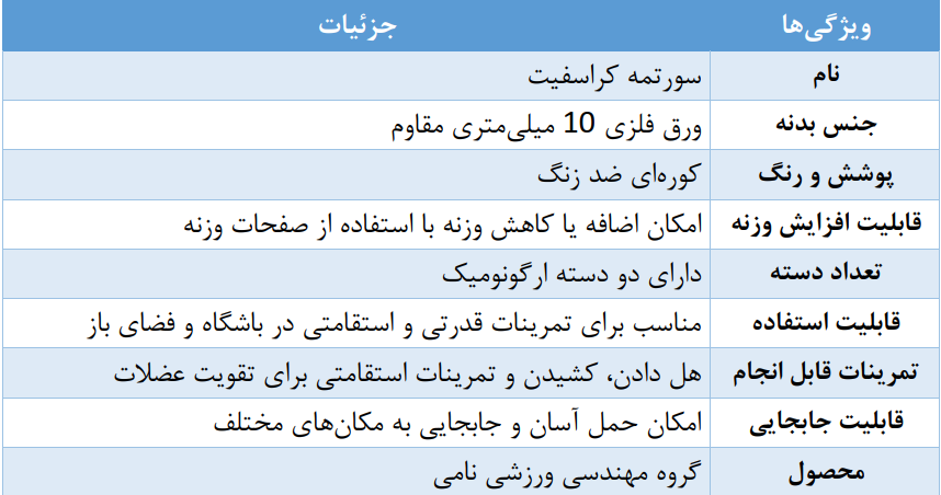 مشخصات سورتمه کراسفیت