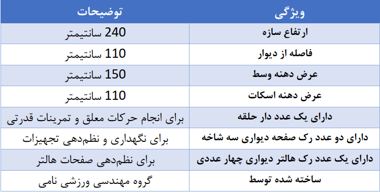 مشخصات سازه NS1018