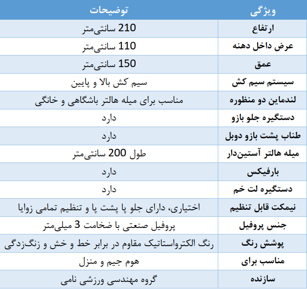 مشخصات دستگاه NS0011