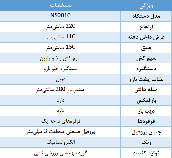 مشخصات دستگاه خانگی NS0010